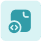 document code 2 